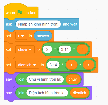 Em hãy nêu cách chỉnh sửa chương trình ở hình 1 để thực hiện thuật toán đã chỉnh sửa ở câu 1