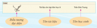 Hãy chọn một hình hay ảnh làm biểu tượng đại diện cho văn bản của em và gắn nó vào tiêu đề chân trang trong các văn bản của em