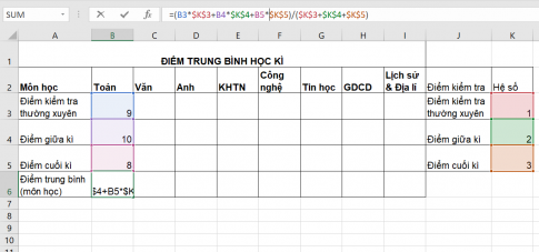 Điểm trung bình học kì môn học được tính bằng trung bình các điểm thành phần nhân với hệ số của điểm thành phần đó (điểm thường xuyên có hệ số là 1, điểm kiểm tra giữa kì có hệ số là 2, điểm kiểm tra học kì có hệ số là 3)...