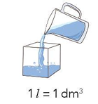 A drawing of a jug pouring liquid into a cube

Description automatically generated