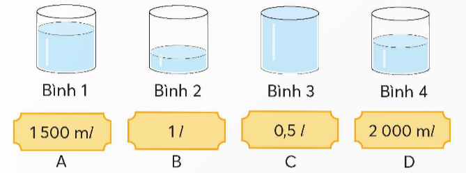 A two glasses with a number of objects

Description automatically generated with medium confidence