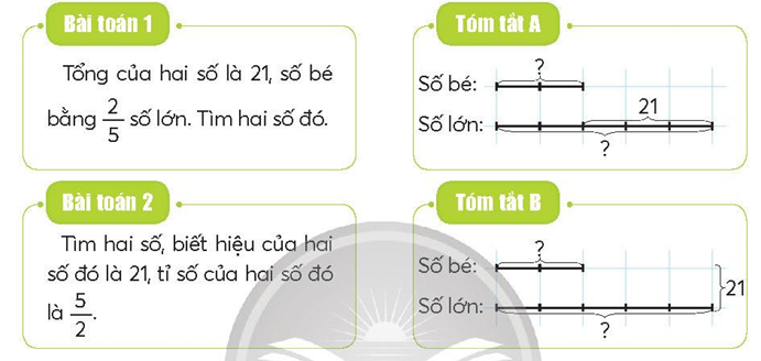 A diagram of a car

Description automatically generated