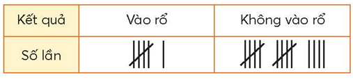 A close-up of a number
Description automatically generated