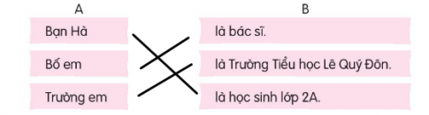 Nhìn tranh tìm từ ngữ chỉ sự vật, chỉ người