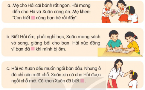 Xếp các từ ngữ dưới đây vào nhóm thích hợp