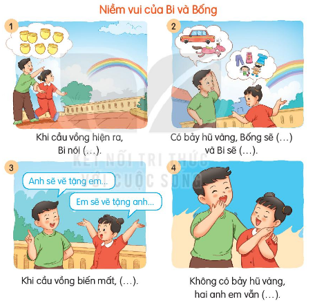 Nói tiếp để hoàn thành câu dưới tranh