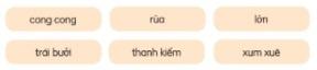 Bài văn tả những cảnh đẹp nào ở Hồ Gươm? Cầu Thê Húc được miêu tả như thế nào? Khi thấy rùa hiện trên mặt hồ, tác giả nghĩ đến điều gì