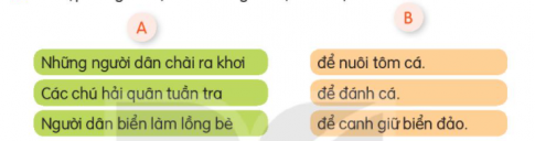 Những từ ngữ nào dưới đây chỉ người làm việc trên biển? Nói những điều em biết về các chú bộ đội hải quân. Viết 4-5 câu để cảm ơn các chú bộ đội hải quân đang làm nhiệm vụ bảo vệ biển đảo của Tổ quốc