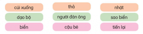 Vì sao biển đông người nhưng người đàn ông lại chú ý đến cậu bé? Khi đến gần, ông thấy cậu bé đang làm gì? Vì sao cậu bé làm như vậy? Em hãy nói suy nghĩ của mình về việc làm của cậu bé