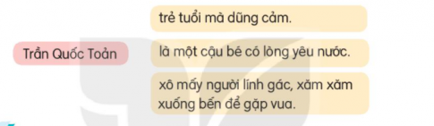 Trần Quốc Toản xin gặp vua để làm gì? Vì sao được vua khen mà Trần Quốc Toản vẫn ấm ức? Việc Trần Quốc Toản vô tình bóp nát quả cam thể hiện điều gì