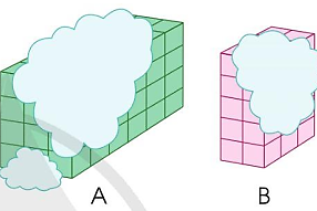 A diagram of a cloud of smoke

Description automatically generated with medium confidence