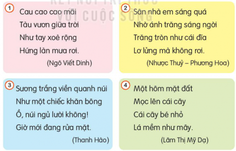 Giải bài 24 Bạn nhỏ trong nhà