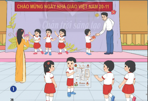 [Kết nối tri thức và cuộc sống] Giải tự nhiên xã hội 2 bài 10: Ôn tập chủ đề trường học