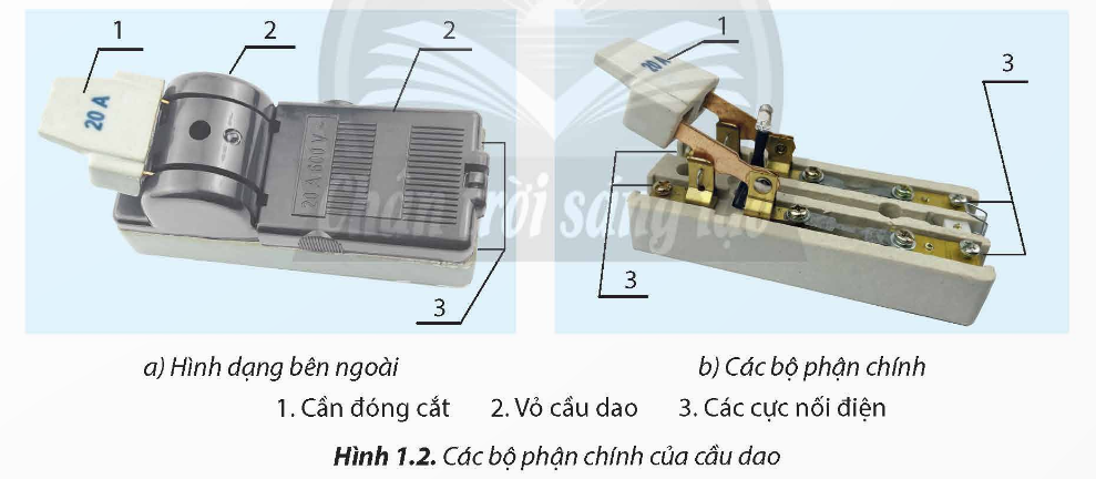 A close-up of a device

Description automatically generated