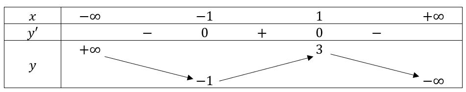 A black and white image of a math problem

Description automatically generated with medium confidence