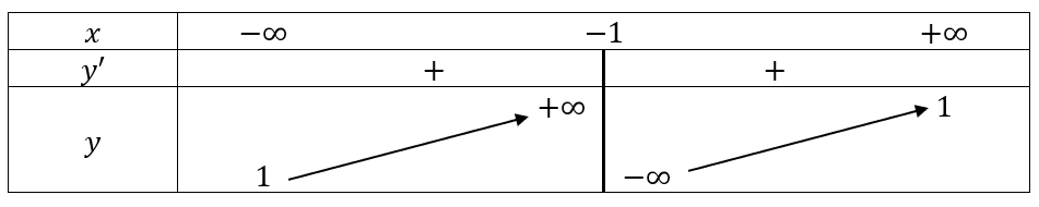 A math equations and numbers

Description automatically generated with medium confidence