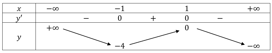 A math problem with numbers and symbols

Description automatically generated