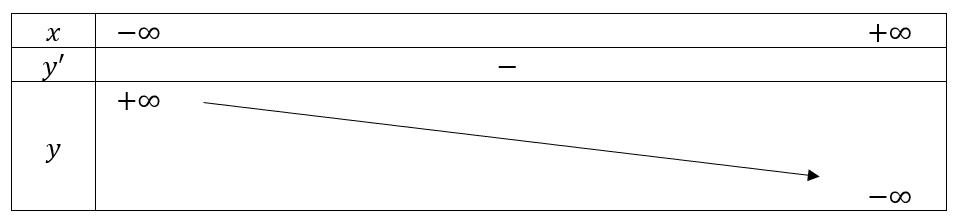 A black and white line

Description automatically generated