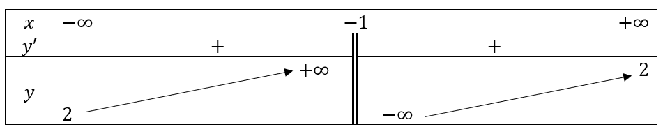 A black and white diagram

Description automatically generated with medium confidence