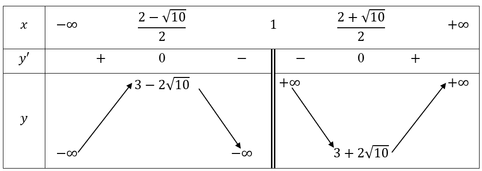 A math equations and numbers

Description automatically generated with medium confidence