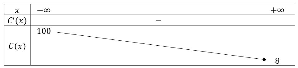 A black and white line

Description automatically generated