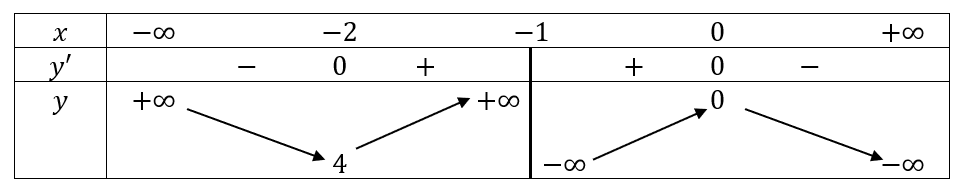 A black and white math equations

Description automatically generated with medium confidence