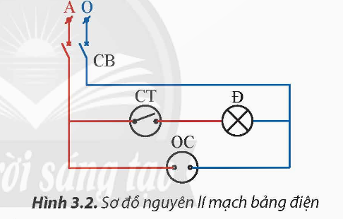 A diagram of a wiring diagram

Description automatically generated