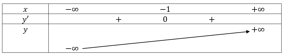 A black and white math calculator

Description automatically generated