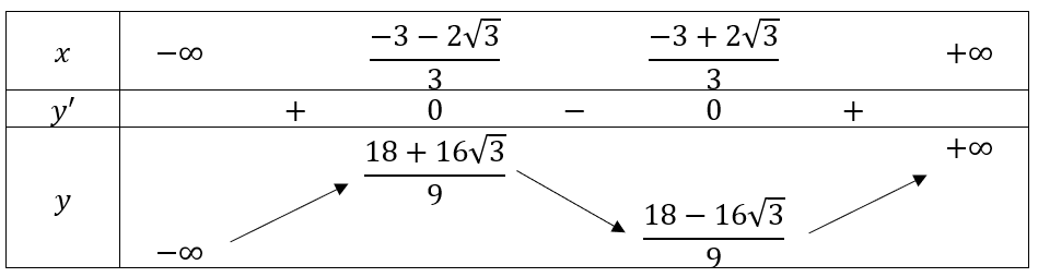 A math equations and numbers

Description automatically generated