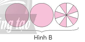 A diagram of circles and a number

Description automatically generated with medium confidence