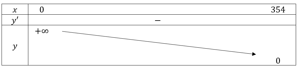 A black and white line

Description automatically generated