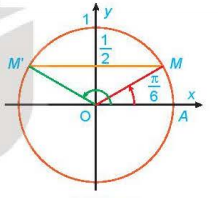 A picture containing line, circle, diagram, clock

Description automatically generated