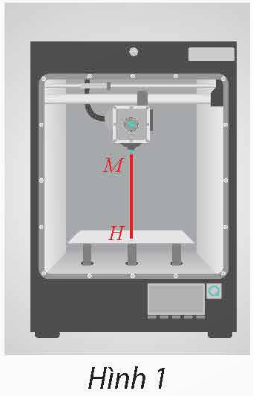 A 3d printer with a red line

Description automatically generated