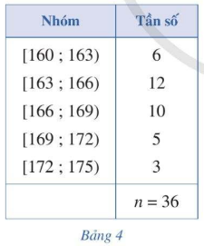 A table with numbers and symbols

Description automatically generated