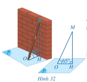 A brick wall with a triangle and a stick

Description automatically generated