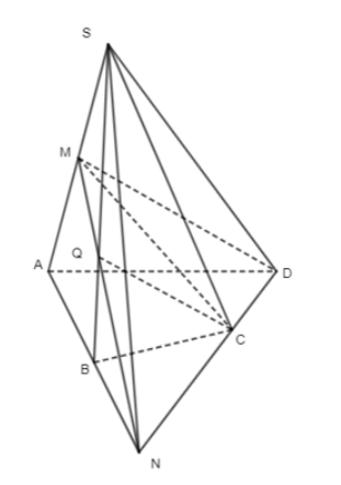 Ảnh có chứa hàng, hình tam giác, biểu đồ, nghệ thuật gấp giấy origami

Mô tả được tạo tự động