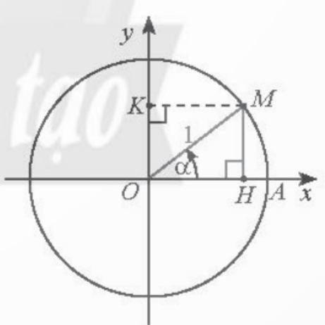 BÀI 2. GIÁ TRỊ LƯỢNG GIÁC CỦA MỘT GÓC LƯỢNG GIÁC