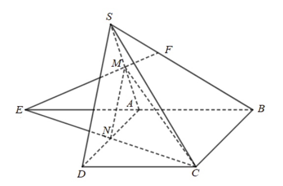 A picture containing line, triangle

Description automatically generated