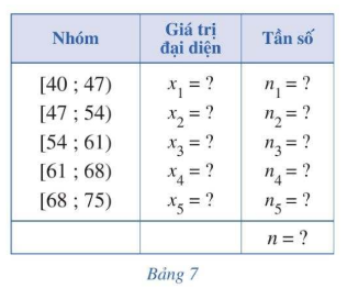 A table with numbers and symbols

Description automatically generated