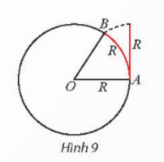 BÀI 1. GÓC LƯỢNG GIÁC