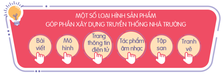 CHỦ ĐỀ 1. XÂY DỰNG VĂN HÓA NHÀ TRƯỜNG XÂY DỰNG TRUYỀN THỐNG NHÀ TRƯỜNG