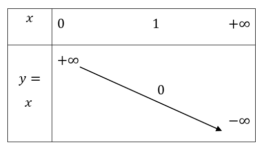 A diagram of a triangle

Description automatically generated