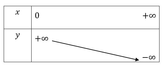 A black line on a white background

Description automatically generated