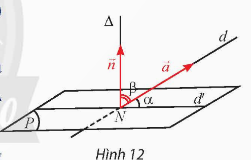 A diagram of a straight line

Description automatically generated