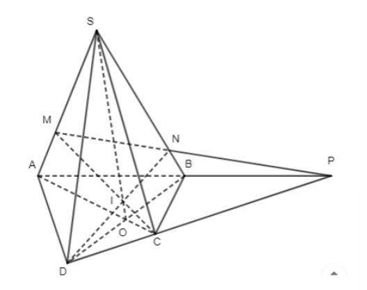 Ảnh có chứa hàng, hình tam giác, bản phác thảo, nghệ thuật gấp giấy origami

Mô tả được tạo tự động