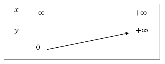 A black and white envelope

Description automatically generated