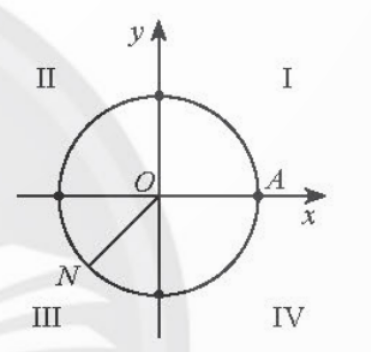 BÀI 1. GÓC LƯỢNG GIÁC