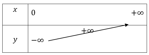 A black line with a white background

Description automatically generated with medium confidence