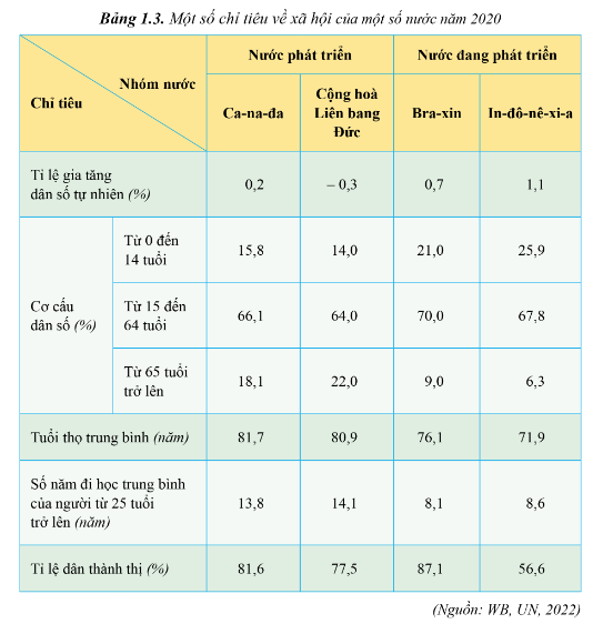 A screenshot of a chart

Description automatically generated