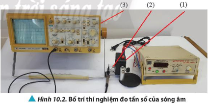 Dựa vào bộ dụng cụ thí nghiệm, hãy thiết kế và thực hiện phương án để đo tần số của sóng âm.